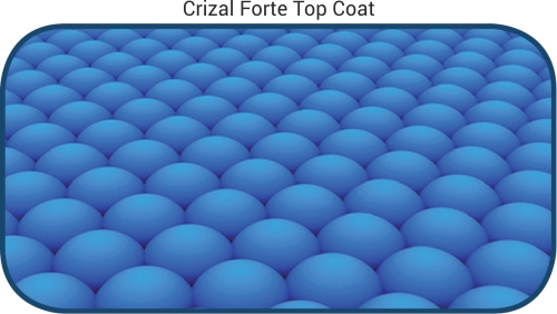 crizal-fortetop-coat-500-px