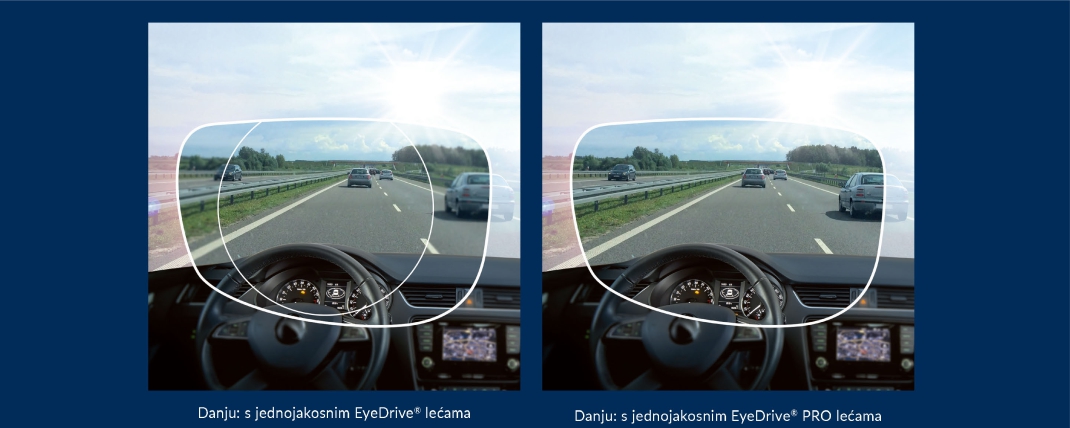 eyedrive-jednojakosne-danju-1070-px