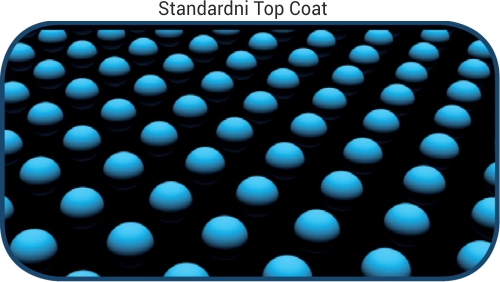 standard-top-coat-500-px