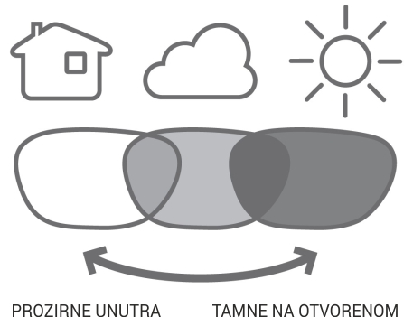 tamne-prozirne